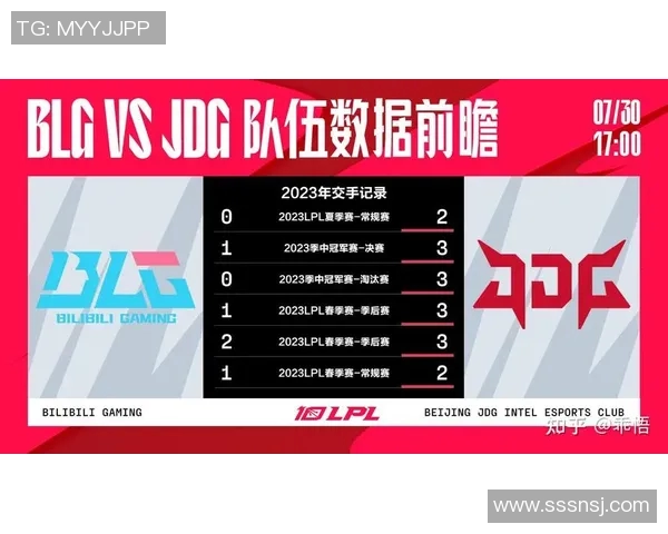 赛后分析：JDG与BLG在团队协作中的优劣势对比与启示
